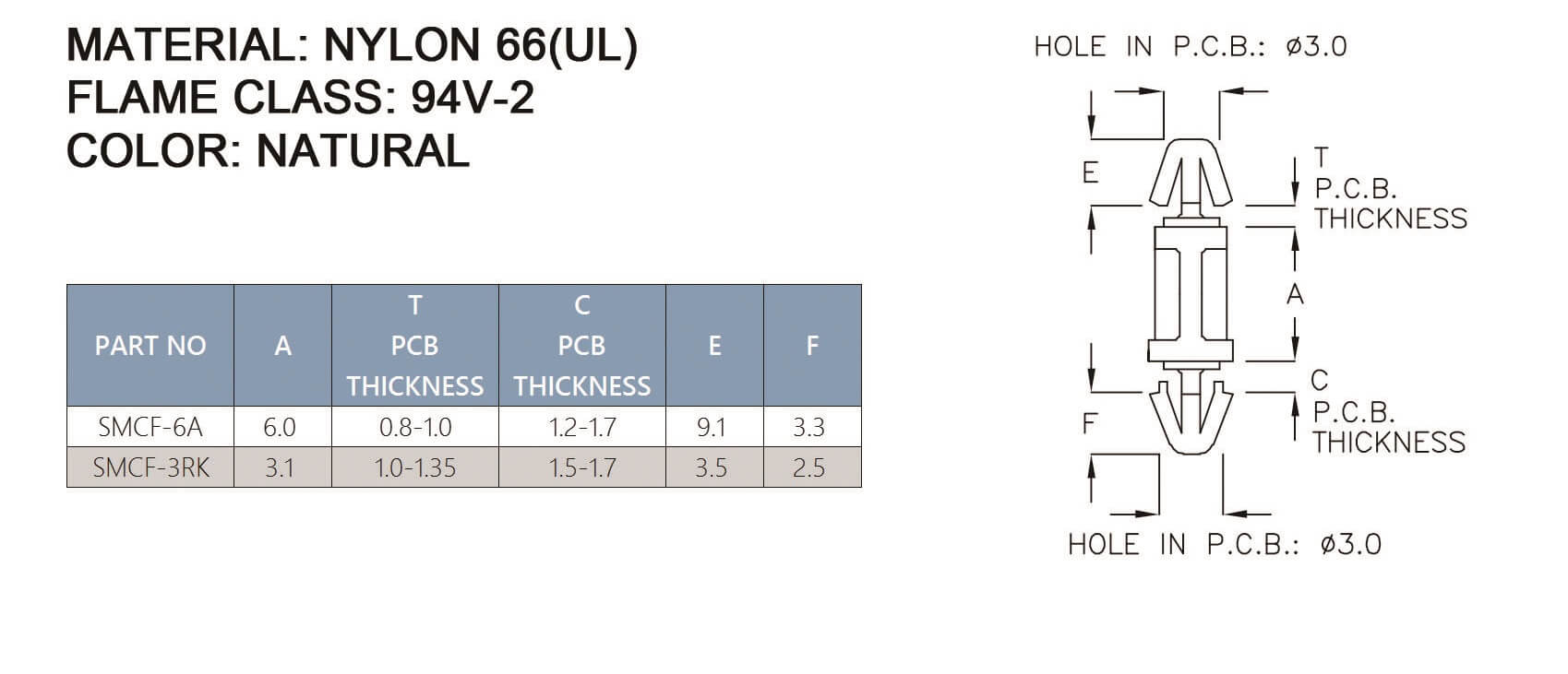 PCB Standoff SMCF-6A